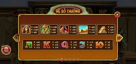Cách Nhận Thưởng Lớn Slot Game: Bí Mật ít Người Biết .